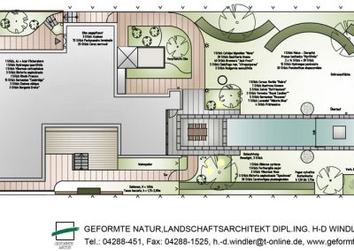Gestaltung einer Gartenanlage