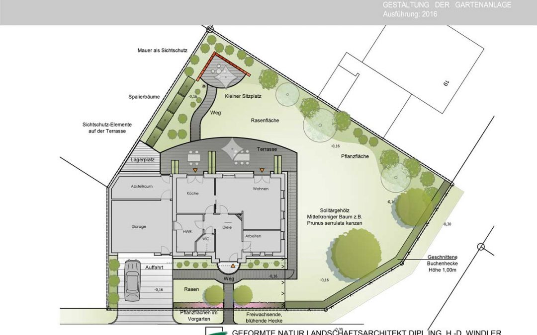 Gestaltung einer Gartenanlage